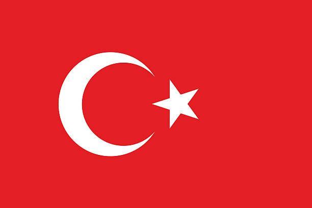 unselected turkish language flag
